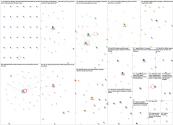 #BRK2024 Twitter NodeXL SNA Map and Report for Tuesday, 07 May 2024 at 02:57 UTC