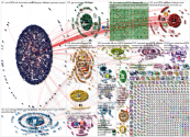 Hummels Twitter NodeXL SNA Map and Report for Thursday, 16 May 2024 at 14:05 UTC