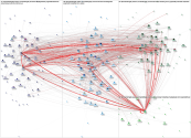 promarketingday Twitter NodeXL SNA Map and Report for Monday, 20 May 2024 at 19:17 UTC