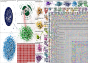 cholera Twitter NodeXL SNA Map and Report for Tuesday, 21 May 2024 at 16:03 UTC