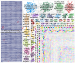 #ESG Twitter NodeXL SNA Map and Report for sexta-feira, 03 maio 2024 at 11:44 UTC