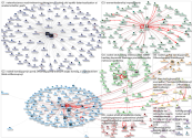 NodeXL Twitter NodeXL SNA Map and Report for Tuesday, 04 June 2024 at 13:27 UTC