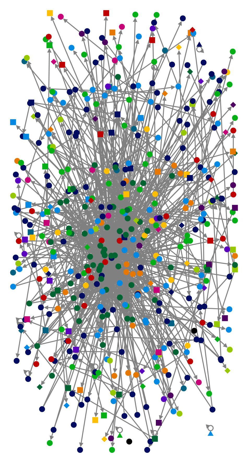 @BYD Twitter NodeXL SNA Map and Report for Sunday, 09 June 2024 at 18:31 UTC