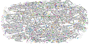 African Students Twitter NodeXL SNA Map and Report for Çarşamba, 12 Haziran 2024 at 09:15 UTC