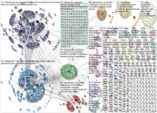 #ElSalvador Twitter NodeXL SNA Map and Report for viernes, 21 junio 2024 at 09:09 UTC