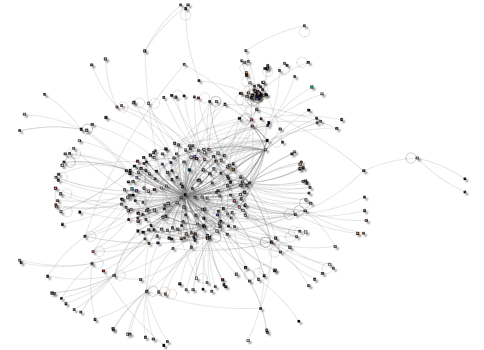 Dior Twitter NodeXL SNA Map and Report for Monday, 24 June 2024 at 15:12 UTC