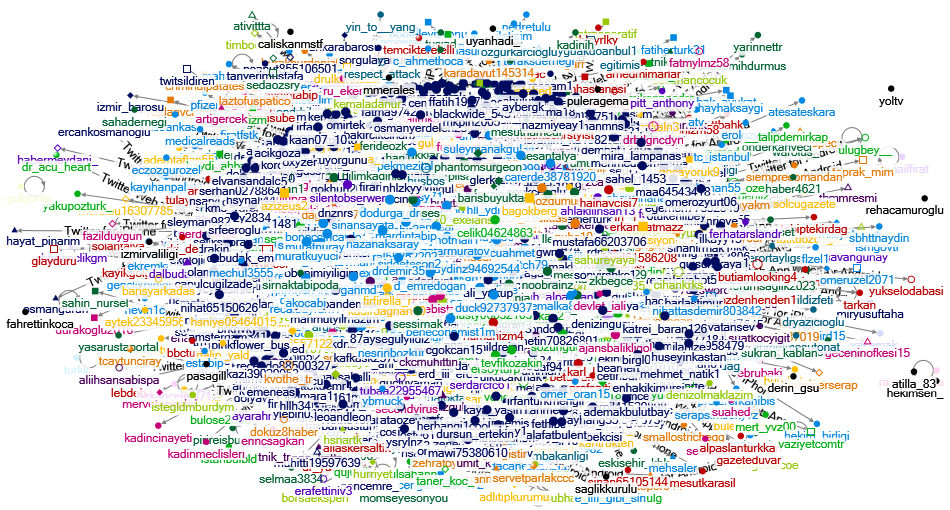 2024-07-12 13-24-57 NodeXL.xlsx