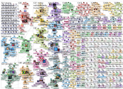 Trump lang:pt Twitter NodeXL SNA Map and Report for domingo, 14 julho 2024 at 01:59 UTC