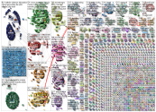 Kotor OR Montenegro Twitter NodeXL SNA Map and Report for Thursday, 18 July 2024 at 10:25 UTC