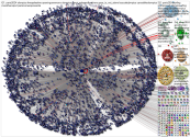 Olympics Instagram NodeXL SNA Map and Report for Monday, 29 July 2024 at 12:18 UTC