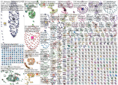 #Olympics Twitter NodeXL SNA Map and Report for Monday, 29 July 2024 at 22:56 UTC