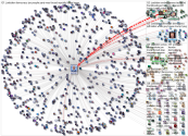 conversation_id:1816267174345867417 Twitter NodeXL SNA Map and Report for Tuesday, 30 July 2024 at 1