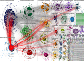 (trump OR vance) weird Twitter NodeXL SNA Map and Report for Tuesday, 30 July 2024 at 23:29 UTC