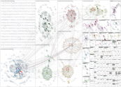 windsoressex Twitter NodeXL SNA Map and Report for Thursday, 01 August 2024 at 16:06 UTC