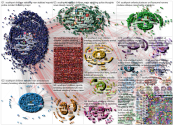 Southport Twitter NodeXL SNA Map and Report for Monday, 05 August 2024 at 08:17 UTC