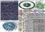 #EndSARS Twitter NodeXL SNA Map and Report for Tuesday, 13 August 2024 at 10:44 UTC