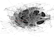 Prabowo_Gibran Twitter NodeXL SNA Map and Report for Sabtu, 02 Maret 2024 at 11.30 UTC