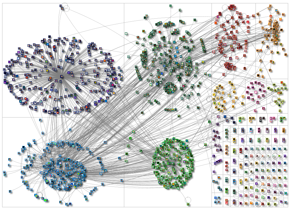 #FazoM Twitter NodeXL SNA Map and Report for domingo, 25 agosto 2024 at 14:33 UTC