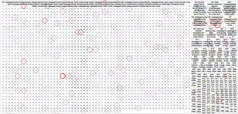 #MassageInDubai OR #dubaiportapotty Twitter NodeXL SNA Map and Report for Tuesday, 27 August 2024 at