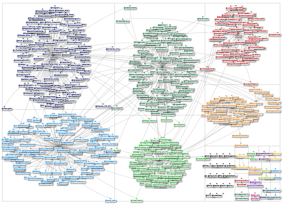 2024-10-04 00-34-40 NodeXL.xlsx