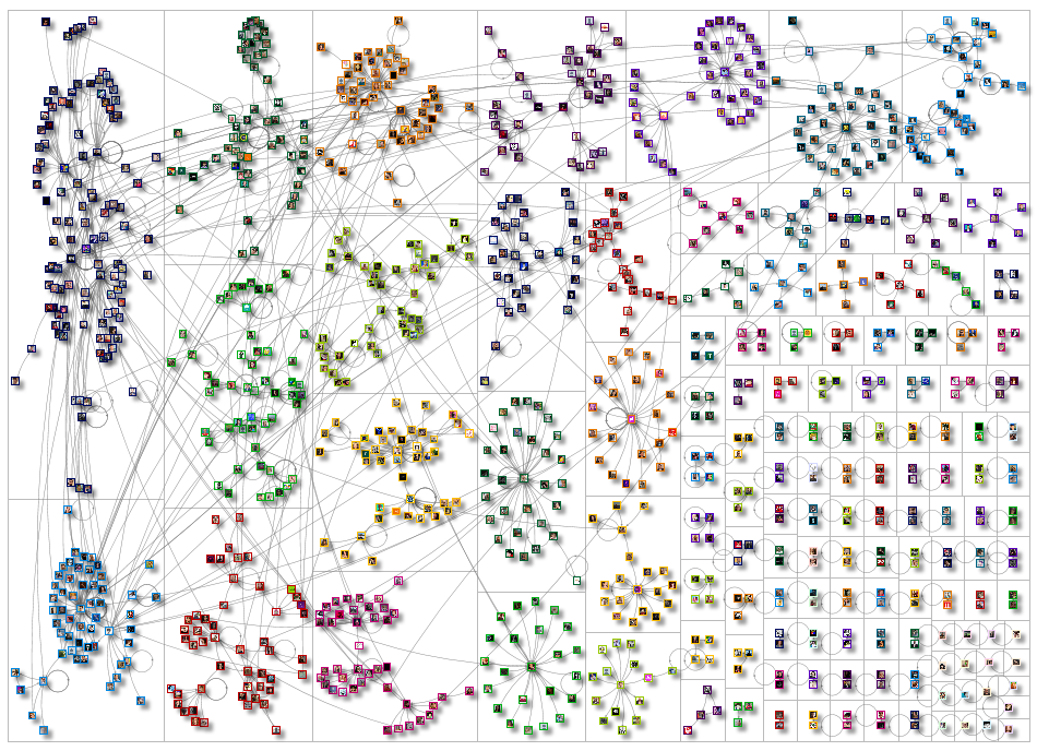 6x1 lang:pt Twitter NodeXL SNA Map and Report for terça-feira, 12 novembro 2024 at 12:10 UTC