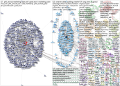 techUK Twitter NodeXL SNA Map and Report for Thursday, 21 November 2024 at 16:24 UTC