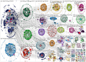 NodeXl User Network 100rel-100 2022-07-15.xlsx