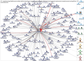 lighthouseconsulting_raquel Instagram NodeXL SNA Map and Report for Tuesday, 26 November 2024 at 17: