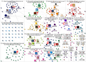 NFL NFC Teams user-user network_instagram_zeeschuimer 2024-11-27