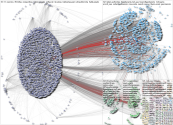 export_MédecinsSansFrontières_MSFSea_Retweets - Daniel García.csv Twitter NodeXL SNA Map and Report 