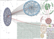 #ImpaQ Twitter NodeXL SNA Map and Report for Friday, 20 December 2024 at 14:26 UTC