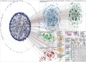 cgcsaudi Twitter NodeXL SNA Map and Report for Friday, 20 December 2024 at 15:39 UTC