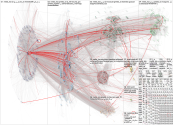 media_ksa Twitter NodeXL SNA Map and Report for Friday, 20 December 2024 at 23:17 UTC