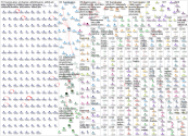 "Buenos Aires" airbnb Twitter NodeXL SNA Map and Report for Sunday, 22 December 2024 at 18:27 UTC