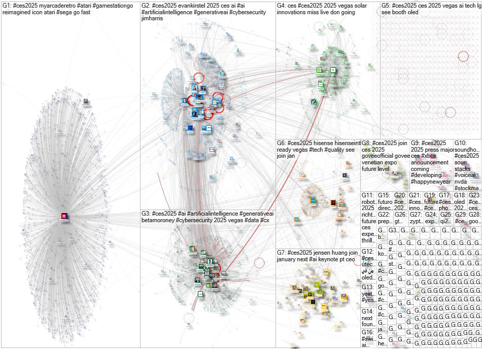 #CES2025 Twitter NodeXL SNA Map and Report for Saturday, 04 January 2025 at 23:38 UTC