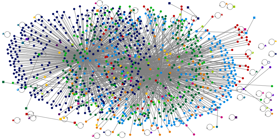 2025-01-09 10-29-33 NodeXL.xlsx