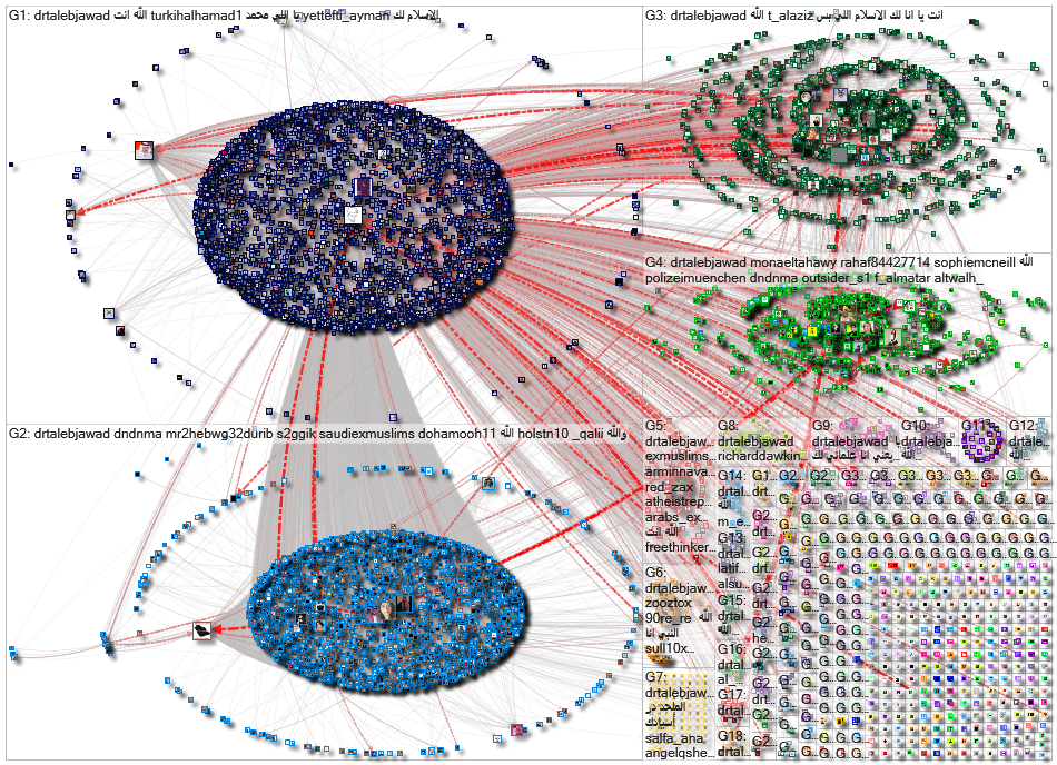 @DrTalebJawad Twitter NodeXL SNA Map and Report for Sunday, 12 January 2025 at 04:25 UTC