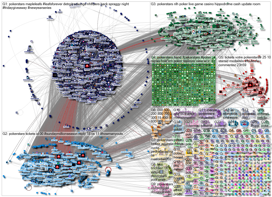 PokerStars (X Listening)_.csv Twitter NodeXL SNA Map and Report for Friday, 18 April 2025 at 12:02 U