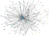 @deepseek_ai Twitter NodeXL SNA Map and Report for Tuesday, 20 May 2025 at 11:59 UTC