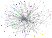 @deepseek_ai Twitter NodeXL SNA Map and Report for Tuesday, 20 May 2025 at 11:59 UTC