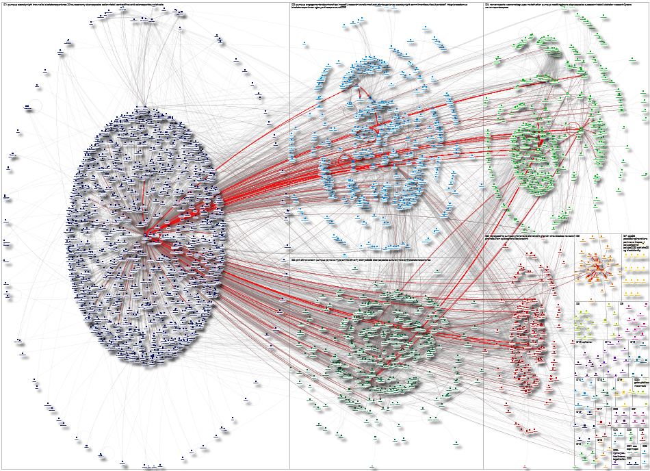 b_smoke2 OR appahclement OR aba_amfo OR provcasaug OR jnbawole OR thepoe_t Twitter NodeXL SNA Map an
