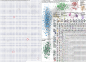 #zonauang Twitter NodeXL SNA Map and Report for Monday, 18 August 2025 at 17:59 UTC