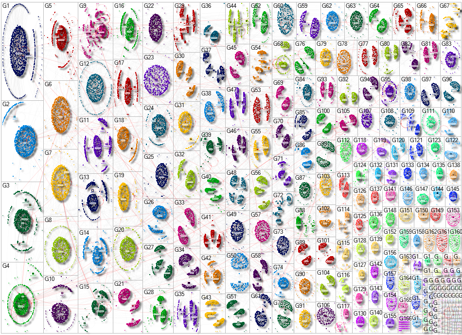 #standupcomedy Instagram NodeXL SNA Map and Report for Tuesday, 21 October 2025 at 19:32 UTC