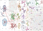 hurricane Twitter NodeXL SNA Map and Report for Monday, 27 October 2025 at 22:11 UTC