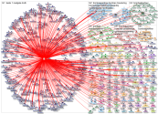 bombas Instagram NodeXL SNA Map and Report for Wednesday, 29 October 2025 at 13:43 UTC