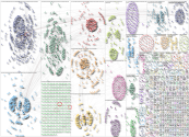 #Melissa Twitter NodeXL SNA Map and Report for Wednesday, 29 October 2025 at 13:45 UTC