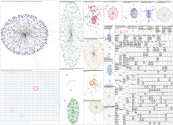 20251110-Brandwatch-Coke AI Oct 1 to today.csv Twitter NodeXL SNA Map and Report for Sunday, 09 Nove