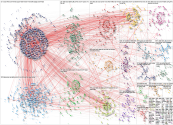Excel Reddit NodeXL SNA Map and Report for Friday, 21 November 2025 at 04:07