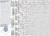2025-11-27 NodeXL Zeeschuimer Twitter Search tymbark.xlsx