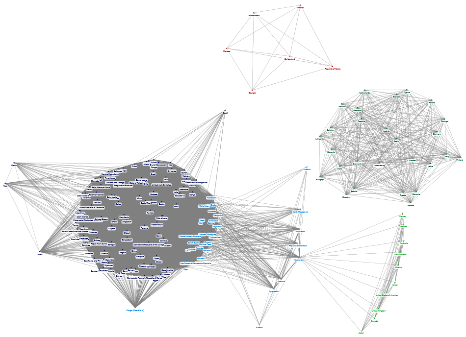 NodeXLGraph_Cocitation_Paises.xlsx